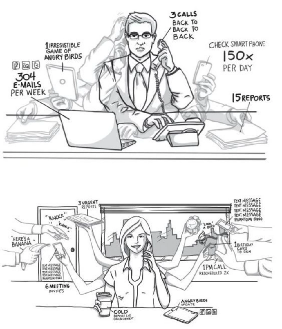 Brief - Distracted Executive 