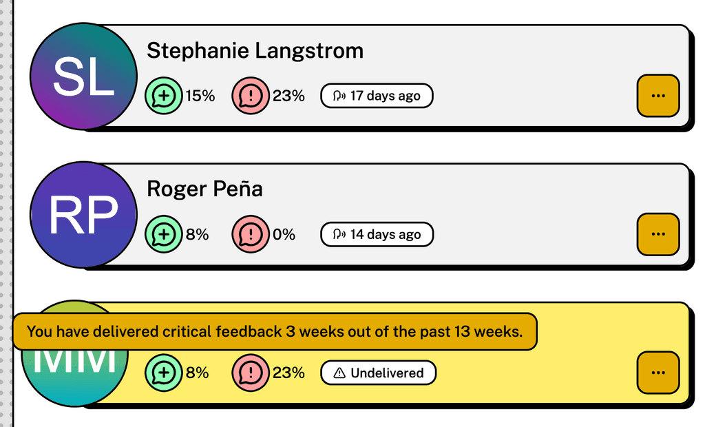 Track Feedback Trends