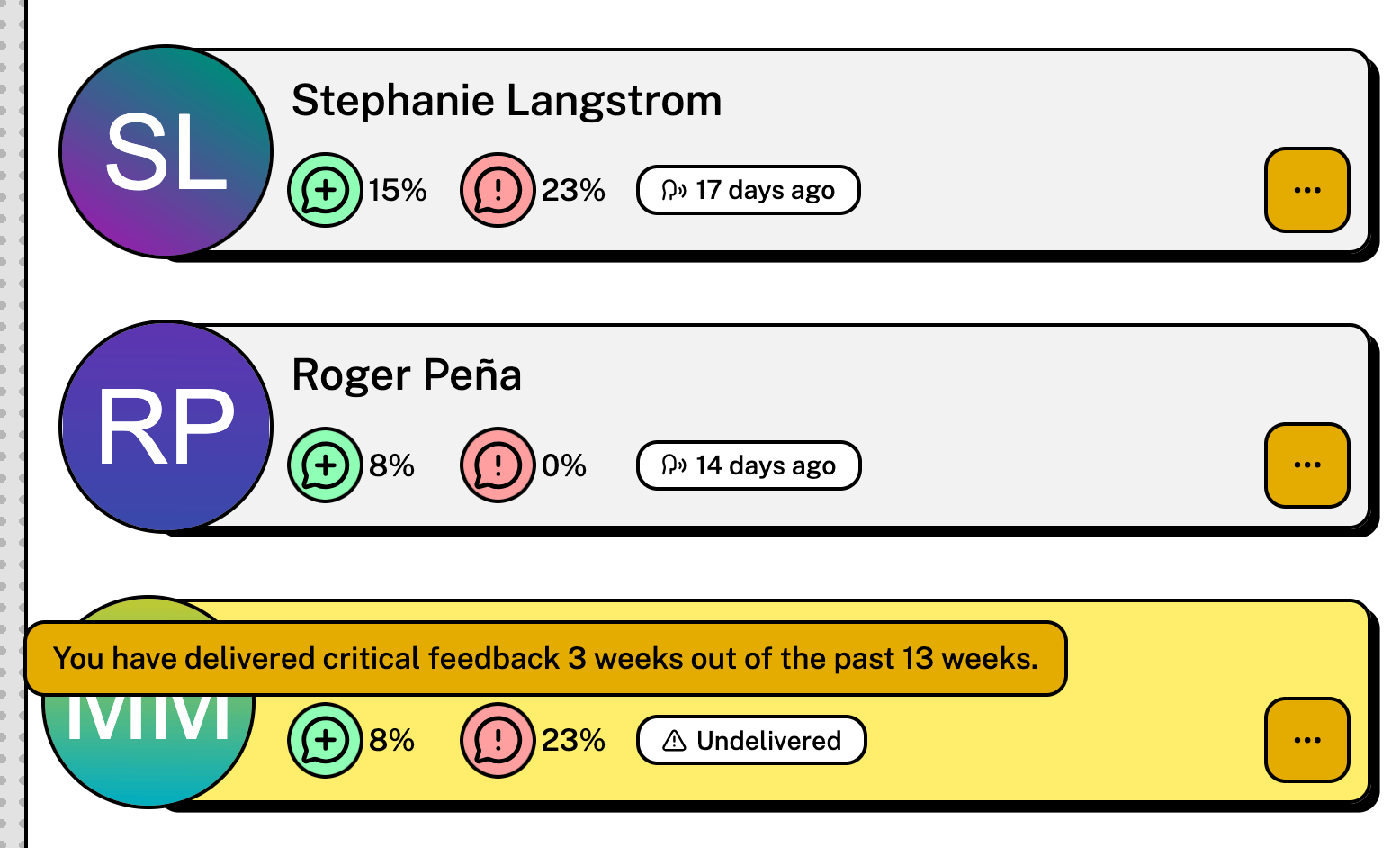 Track Feedback Trends